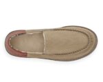 Sanuk Cozy Vibe Low Sm Khaki - Image 6