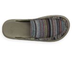 Sanuk M You Got My Back St Funk Brown Canyon - Image 6
